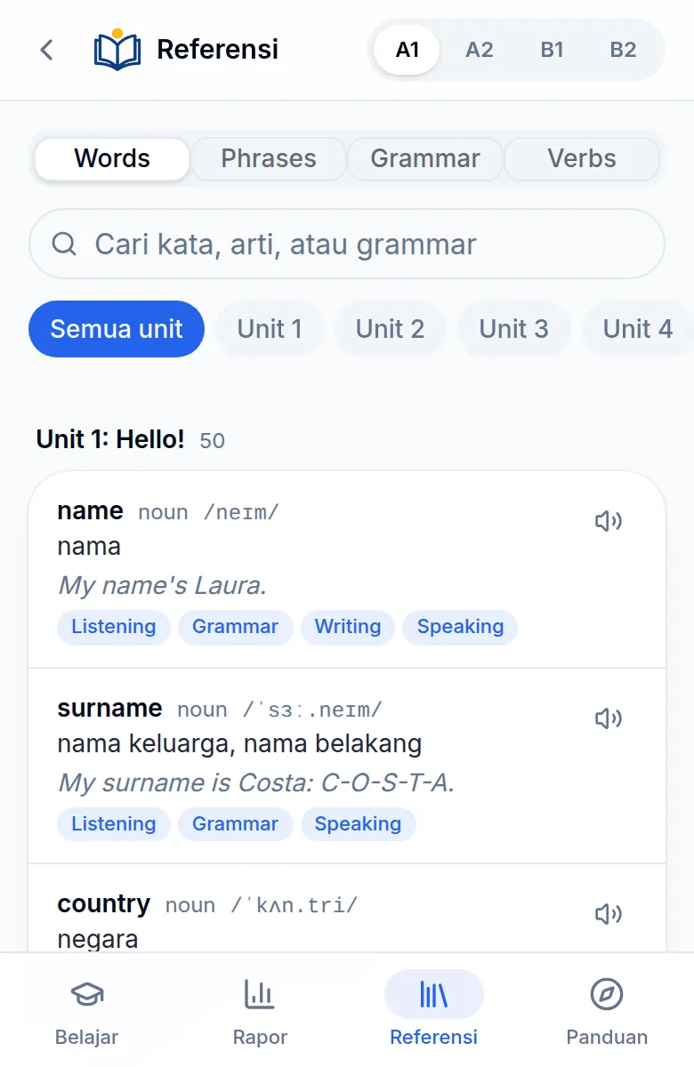 Referensi kata per unit